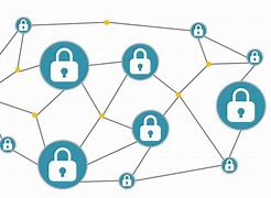 Image result for Blockchain Security