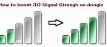 Image result for Signal Strength Bars