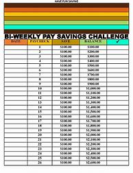 Image result for 26 Paycheck Money Saving Challenge