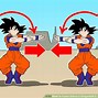 Image result for Dragon Ball Fusion Dance
