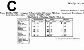 Image result for co_oznacza_zkm_elbląg