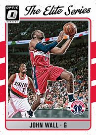 Image result for NBA Card Formate
