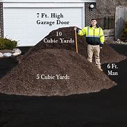Image result for 1 Cubic Yard