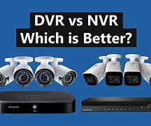 Image result for DVR vs Tape