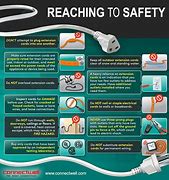 Image result for Power Strip with 20 Cord