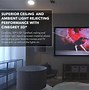 Image result for Projected Screen