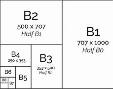 Image result for Size of B5 Paper