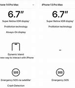 Image result for iPhone 13 Pro Max vs iPad 10