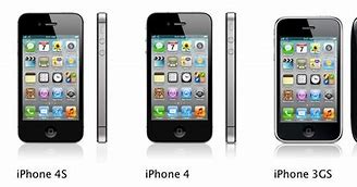 Image result for Should I Get the iPhone 4S