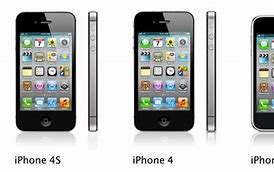 Image result for Size of the iPhone 4