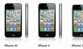 Image result for Cell Phones the Size of iPhone 4S