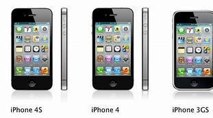 Image result for iPhone 4S to iPhone 1