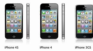 Image result for iPhone 4 B