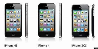 Image result for iPhone 4 4S
