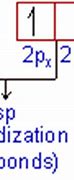 Image result for Sp3 Hybridization Examples