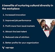 Image result for Diversity Corporations
