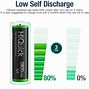 Image result for Types of Rechargeable Batteries