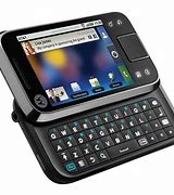 Image result for Smartphone with Keyboard