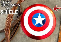 Image result for Captain America Shield Real