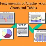 Image result for Types of Ram Table