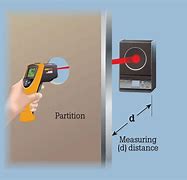 Image result for Infrared Thermometer Calibration