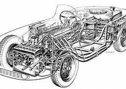 Image result for Ryco 500 Series CAD Drawing