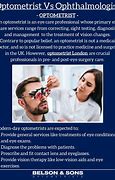 Image result for Ophthalmology vs Optometry