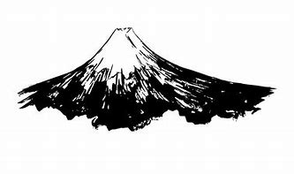 Image result for Contour Mount Fuji