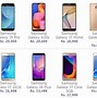 Image result for All Samsung Mobile with Price