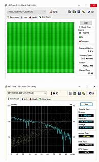 Image result for PC Disk Health Check