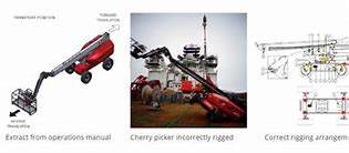 Image result for Cherry Picker Fork Lift Machine Parts