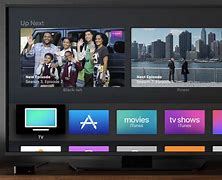 Image result for Apple iPhone Project TV App