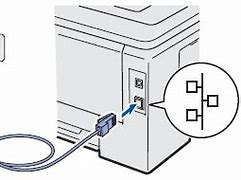 Image result for Brother Printer Cable to Computer