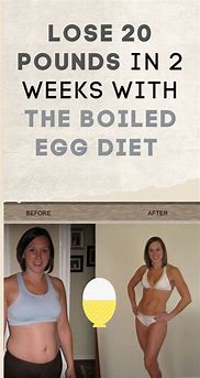 Image result for Lose 20 Pounds in 2 Weeks