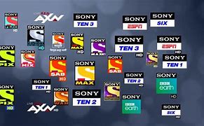 Image result for Sony TV Channel