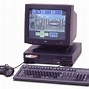 Image result for Old Sharp TV