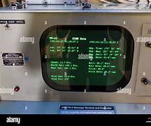 Image result for Old Computer Screen Road