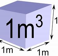 Image result for M3 Cubic Meter Symbol