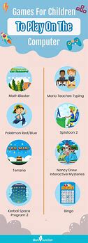 Image result for Computer Activities for Kids