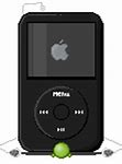 Image result for iPod Customized Design