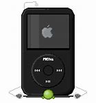 Image result for iPod Nano 2Th Generation