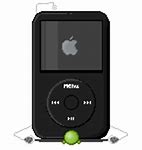Image result for iPod Word Case