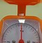 Image result for Meter Scale