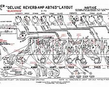 Image result for Reverb Driver Layout