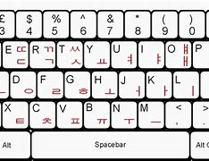 Image result for Korean Computer Keyboard