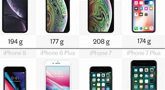 Image result for iPhone Comparison Chart 2018