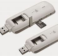 Image result for Huawei USB Modem