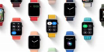 Image result for Apple Watch Symbols