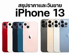 Image result for iPhone 13 Pro Max Gold 1TB