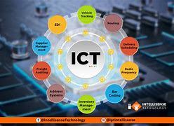 Image result for What Are the Different in Information Communication Technology